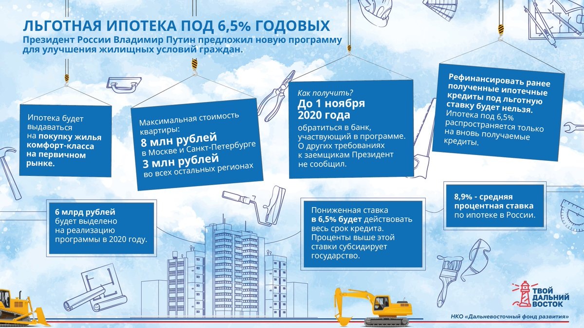 источник: яндекс картинки
