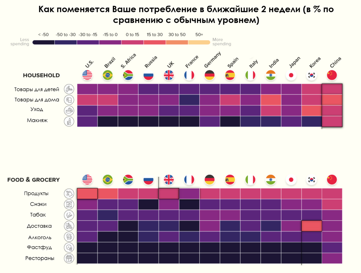 Графика visualCapitalist.com, перевод автора
