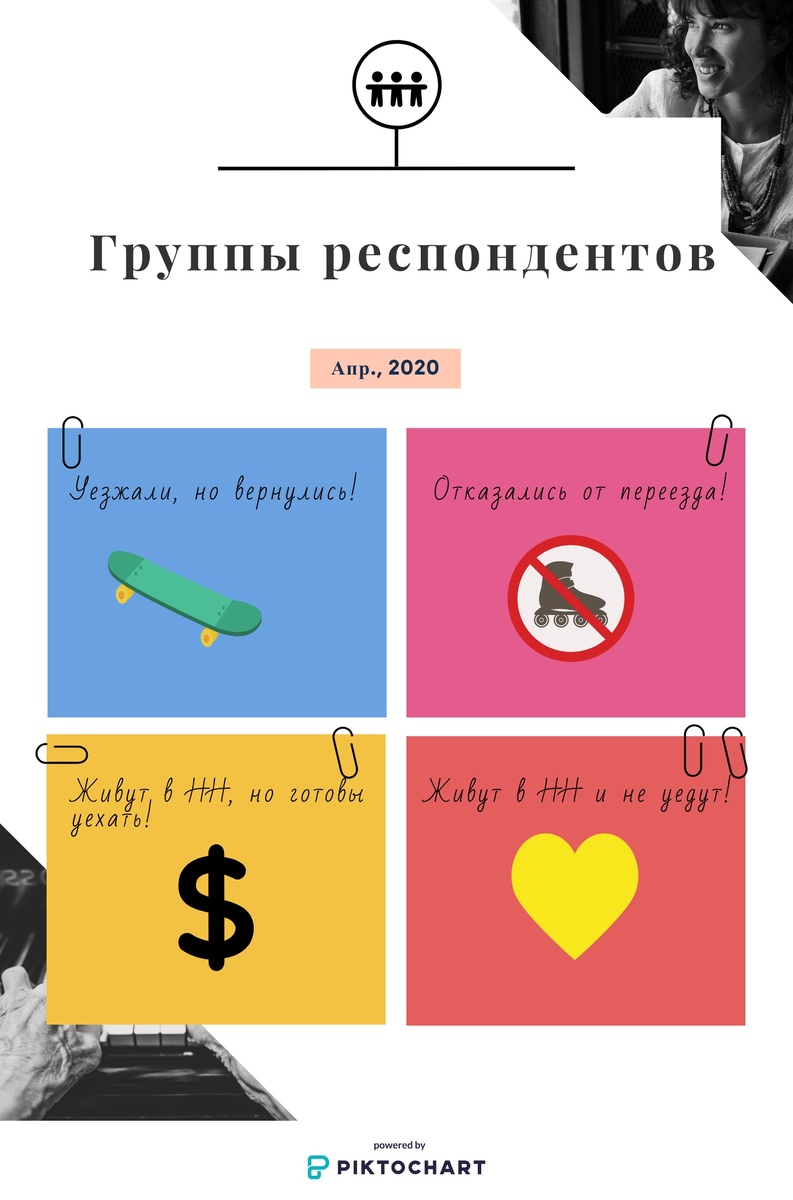 Думаю, здесь все понятно.