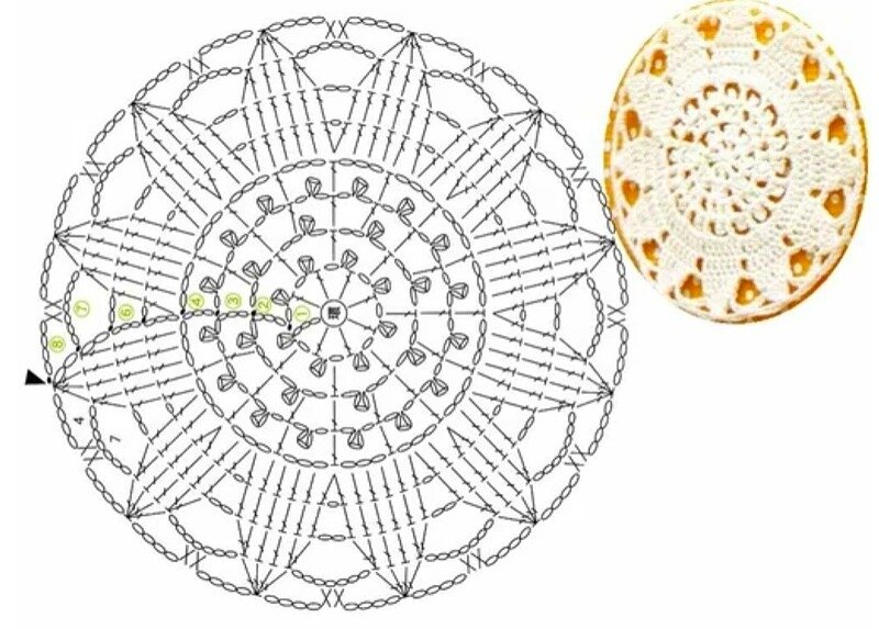 Маленькие красивые круглые салфетки крючком — 7 простых схем