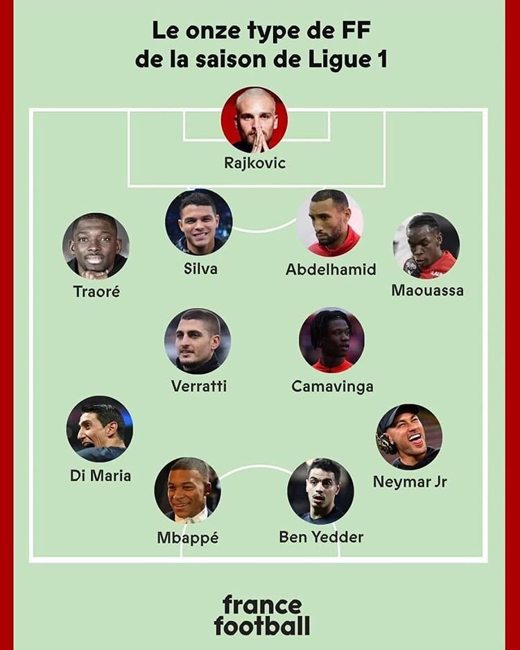 Символическая сборная