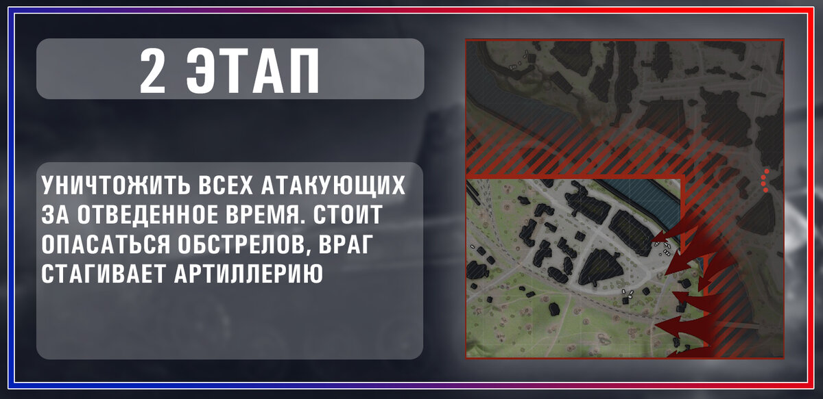 2 этап - отражение волн противника