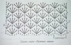 Узор похож, но не тот (источник: Яндекс.картинки)