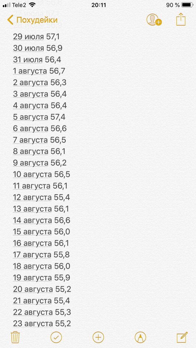 Каждое утро натощак я измеряла свой вес.