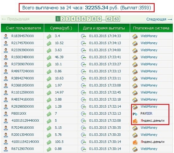 Мои выплаты