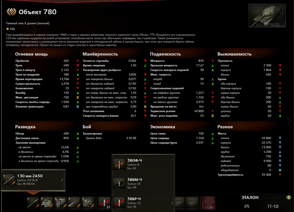 Предварительные ТТХ танка.