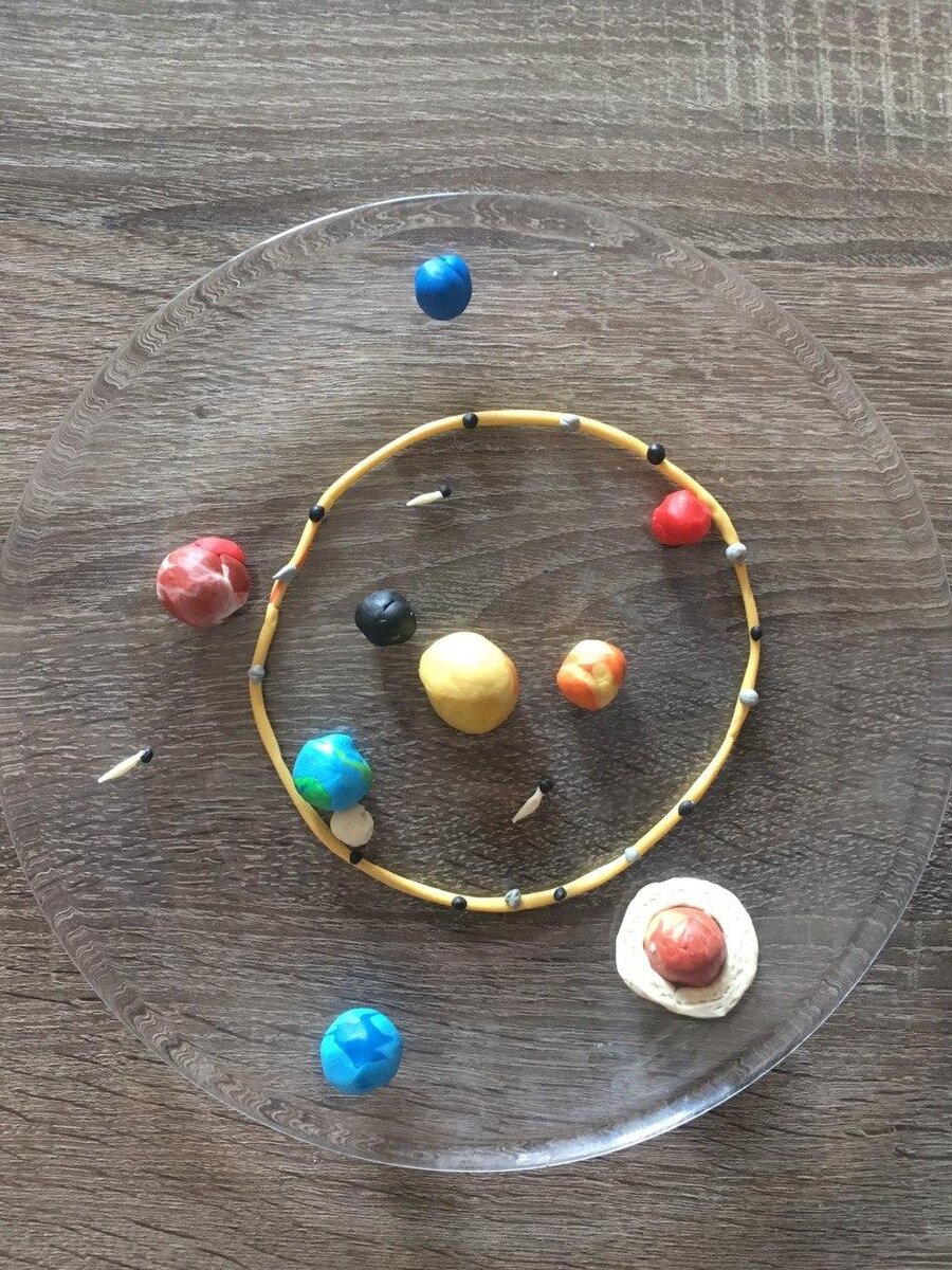 Планеты солнечной системы из пластилина