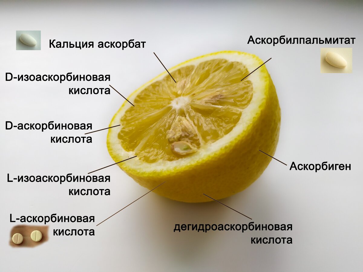 Только три формы аскорбиновой кислоты продают в форме лекарственных препаратов
