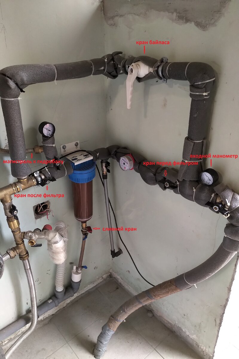 Так система выглядит в сборе.