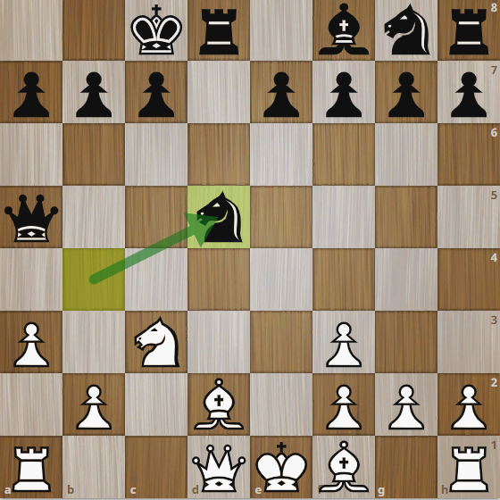 K:d4. Как же сыграть белым и выиграть? Найдите этот шикарный ход Алехина