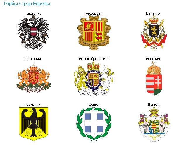 Гербы некоторых стран Европы