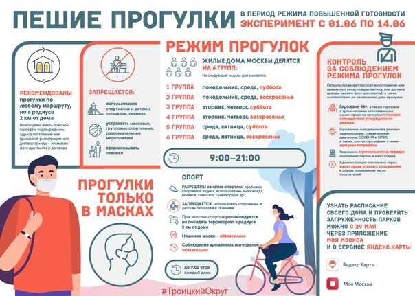 Инфографика из открытых источников