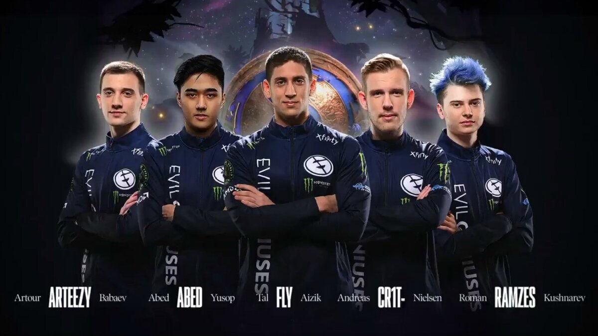 Состав: Evil Geniuses