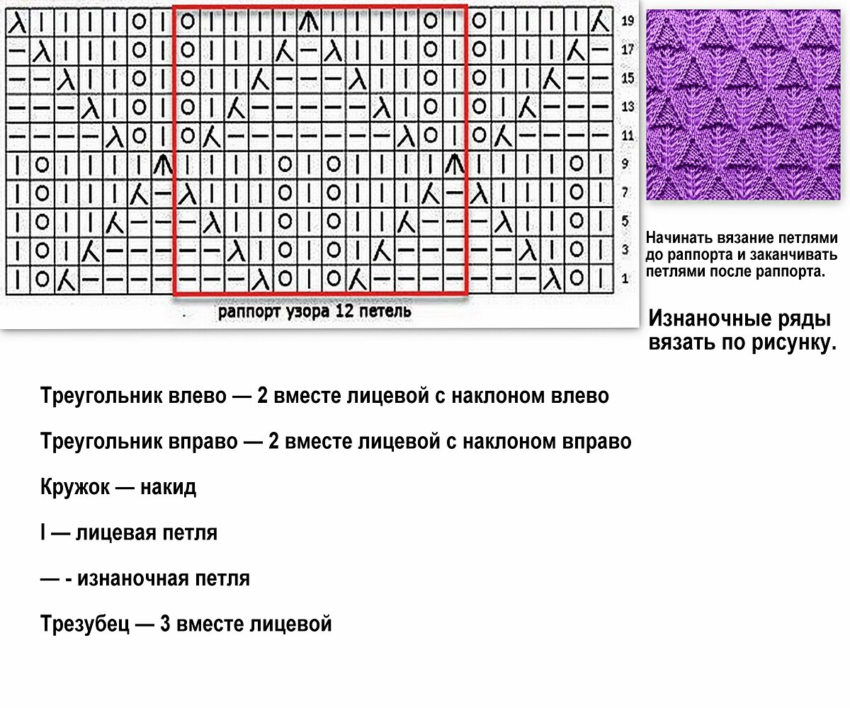 Красивые узоры с раппортами, не превышающими 15 петель ❖-10-2