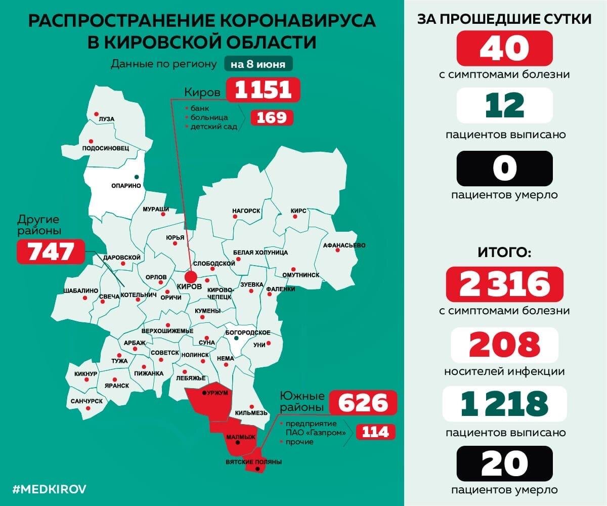 Карта заболеваемости коронавирусом