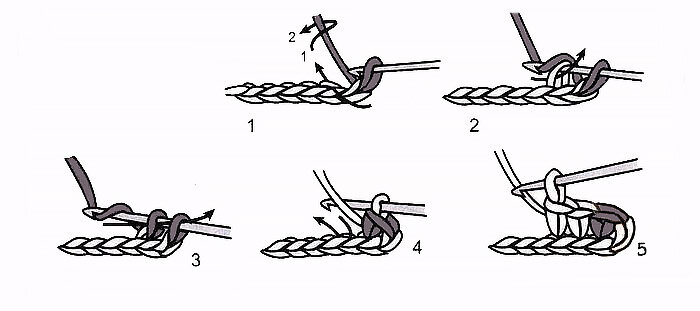 Урок 2. Как связать столбик без накида крючком? | УРОКИ ВЯЗАНИЯ Marsana  Crochet | Дзен