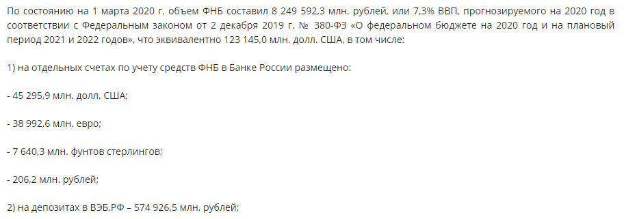 Данные с официального сайта минфина России