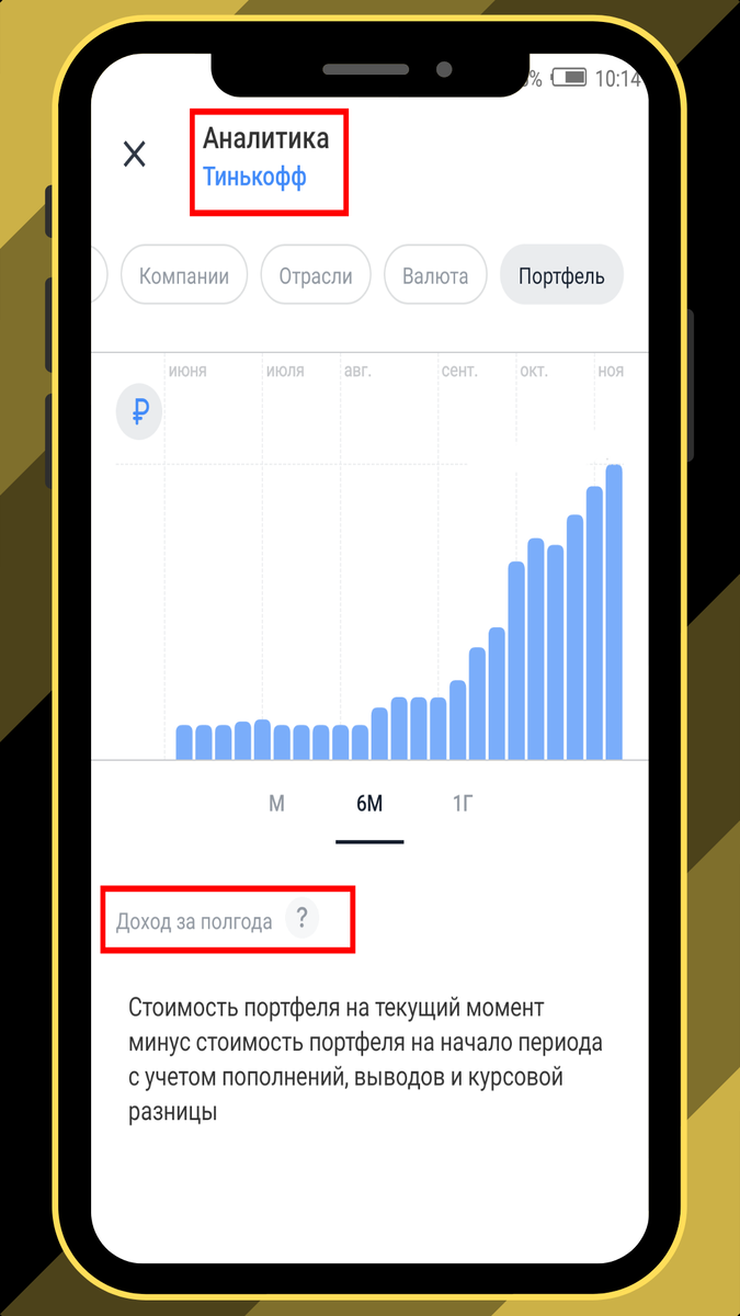 Как поставить стоп в инвестициях. Тинькофф Аналитика. Тинькофф инвестиции приложение. Тинькофф инвестиции доход. Тинькофф инвестиции прибыль.