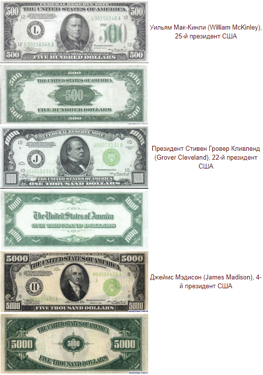Раритетные банкноты. Источник фото: Википедия.