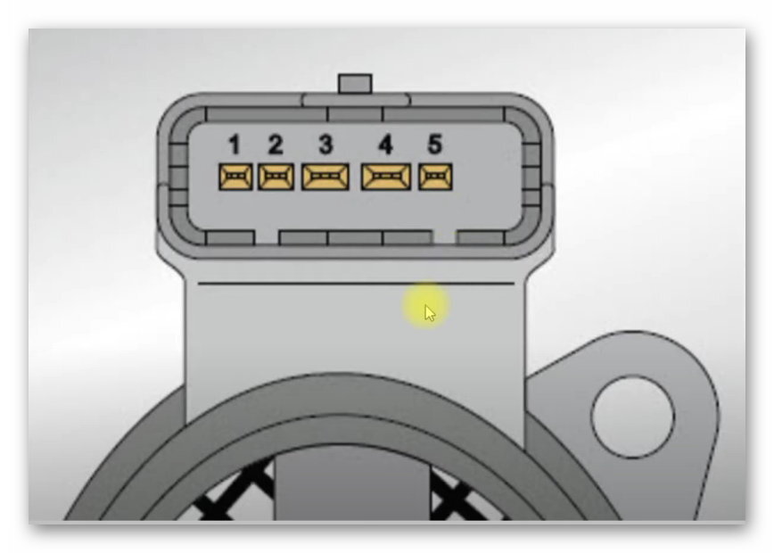 Датчик массового расхода воздуха признаки неисправности, причины, как проверить
