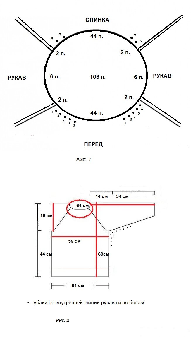 Вывязывание изделий с рукавом «реглан» | Лучший сайт по вязанию