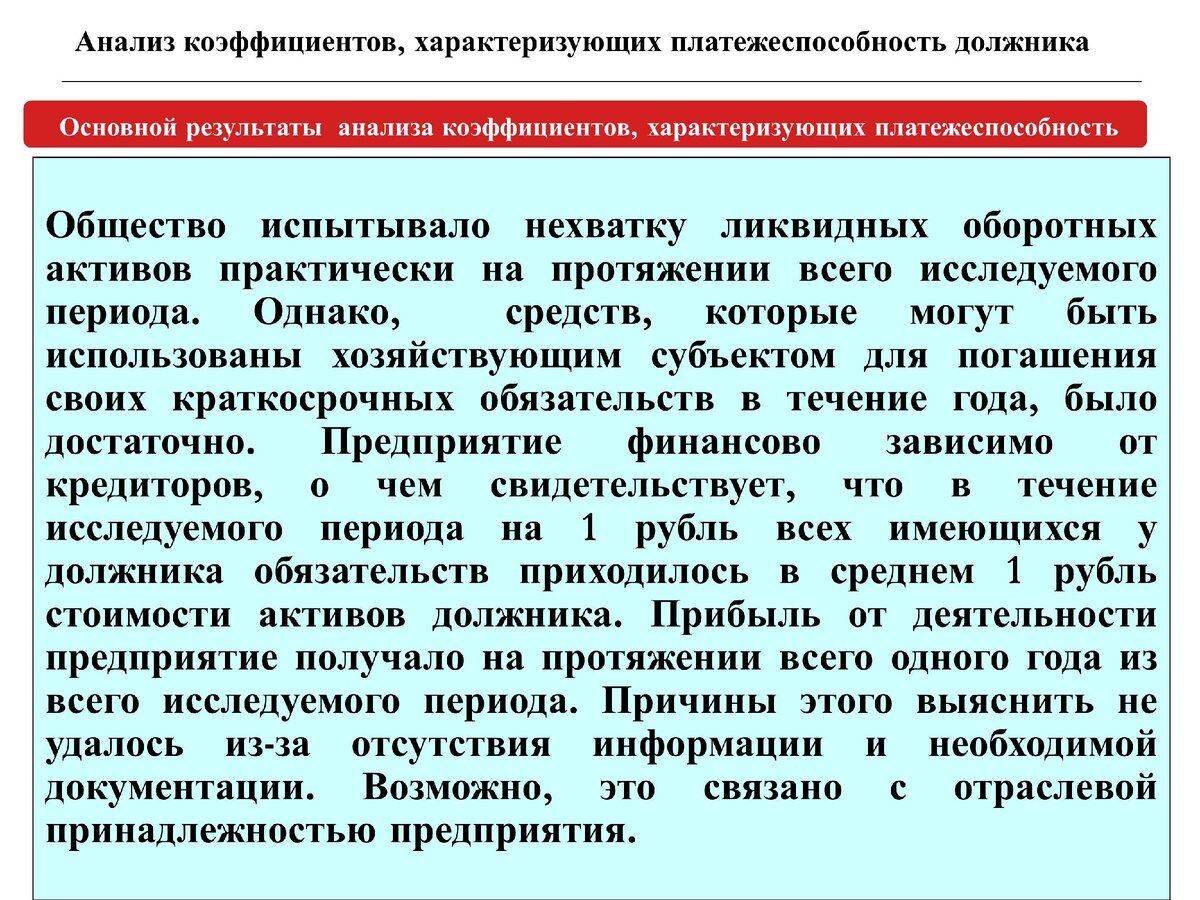 Финансовый анализ в банкротстве | Антикризисное управление - тренд | Дзен