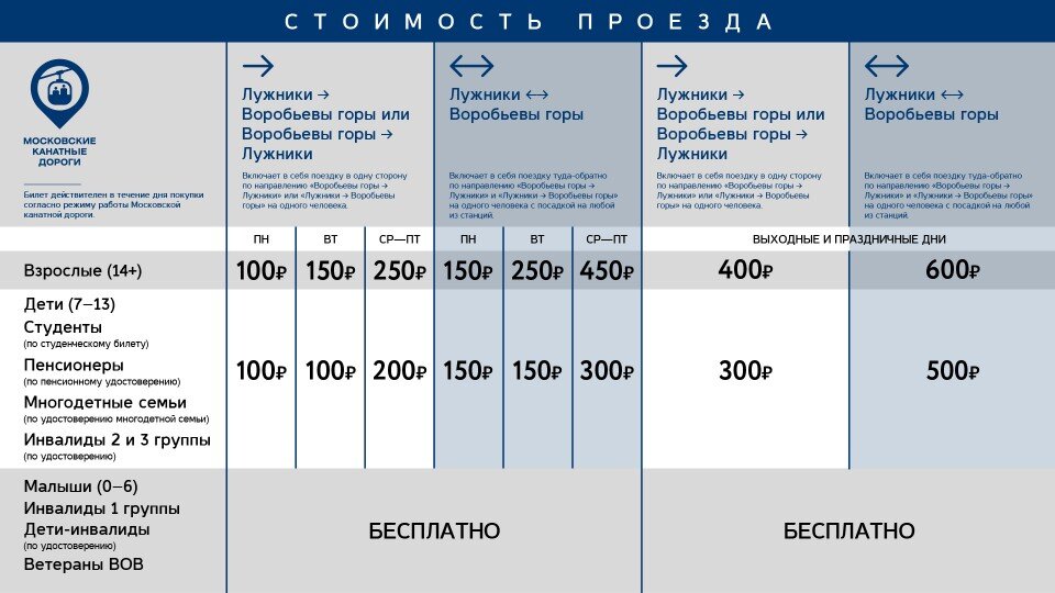 Информация с официального сайта