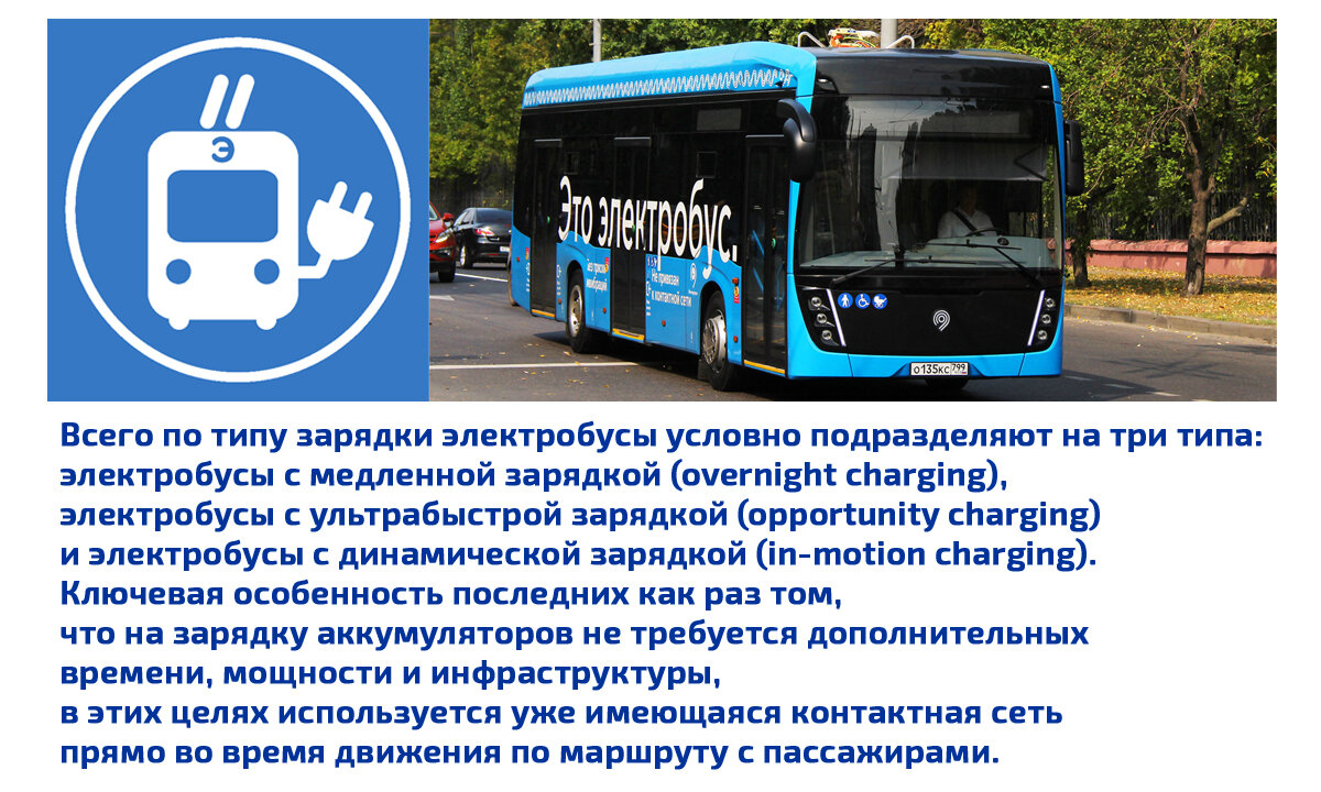Маршрут электробус карта. Электробус конструкция. Устройство электробуса. Электробус характеристики. Электробус устройство конструкция.