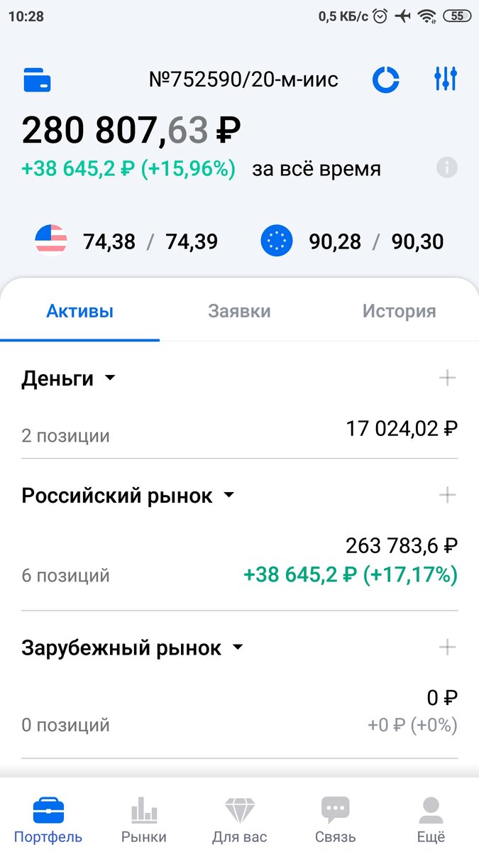 ИИС