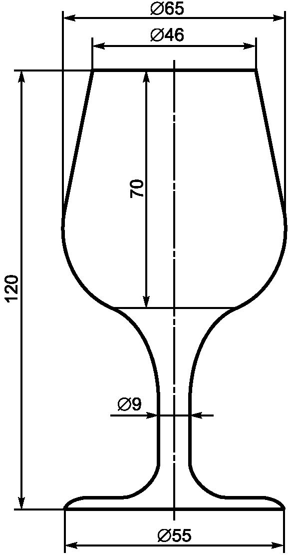 "Правильный"  дегустационный бокал.