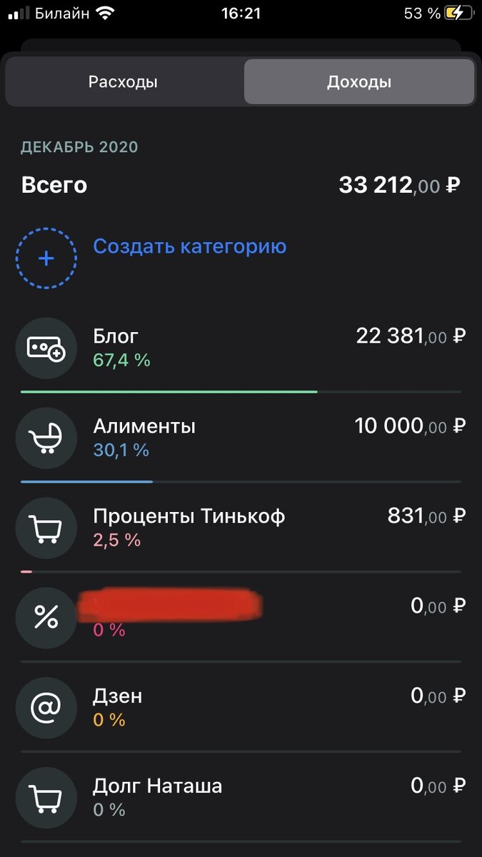 Красным зачеркнуто название основной работы