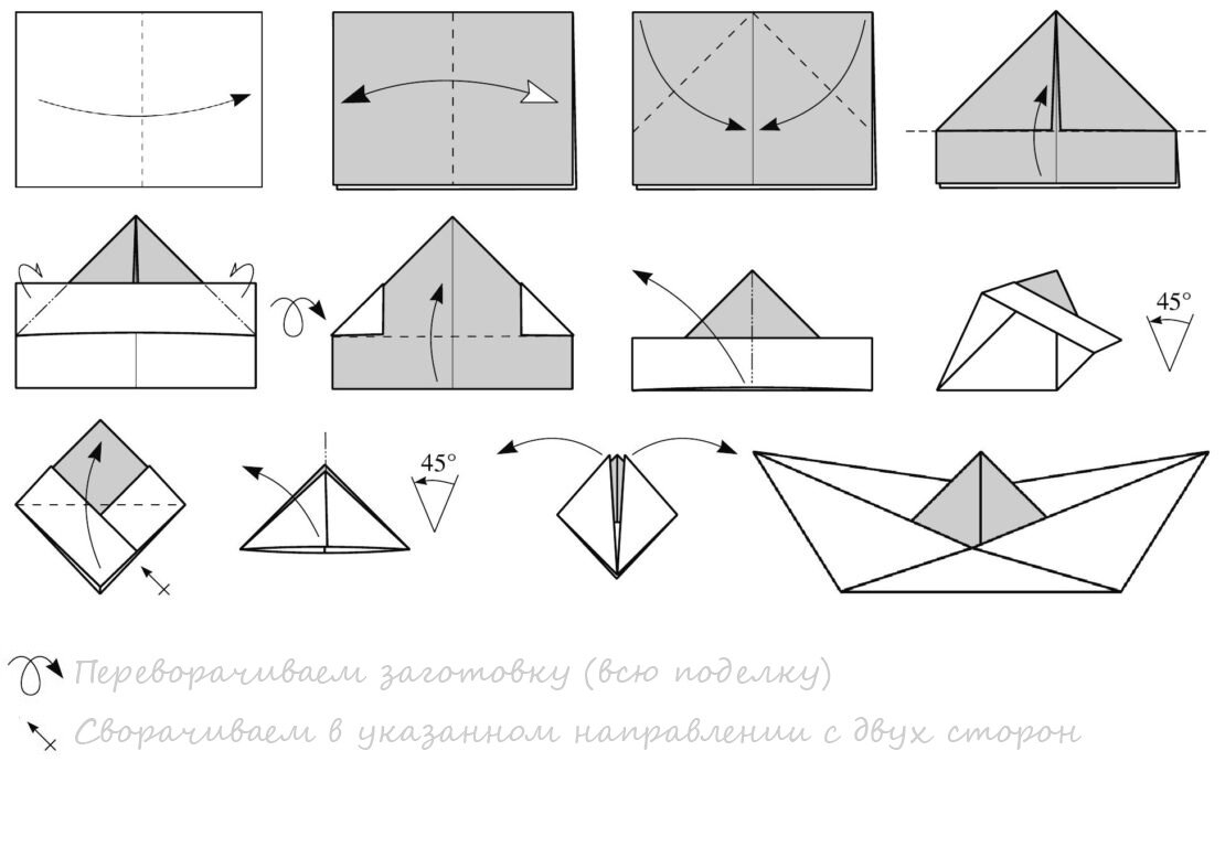 Как сделать кораблик по простой и сложной схеме: пошаговые инструкции складывания для детей
