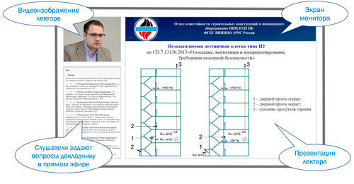 Форум авок. Колчев авок. Авок журнал №4 2021 системы противодымной вентиляции: вопросы и ответы