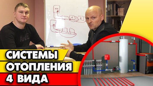 Какое отопление выбрать для частного дома? | Виды отопления дома