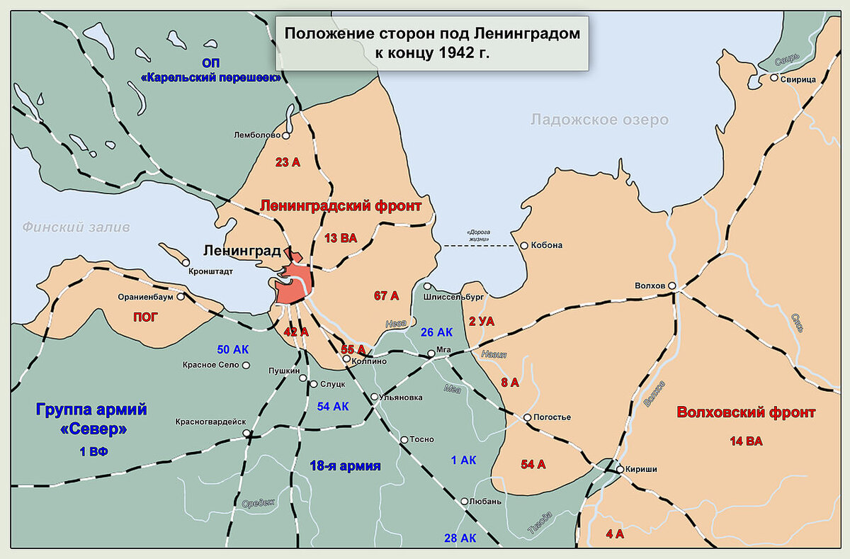 Блокада Ленинграда. Положение сторон к концу 1942 г,