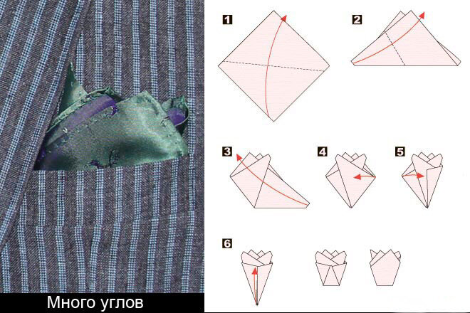 Как сложить нагрудный платок