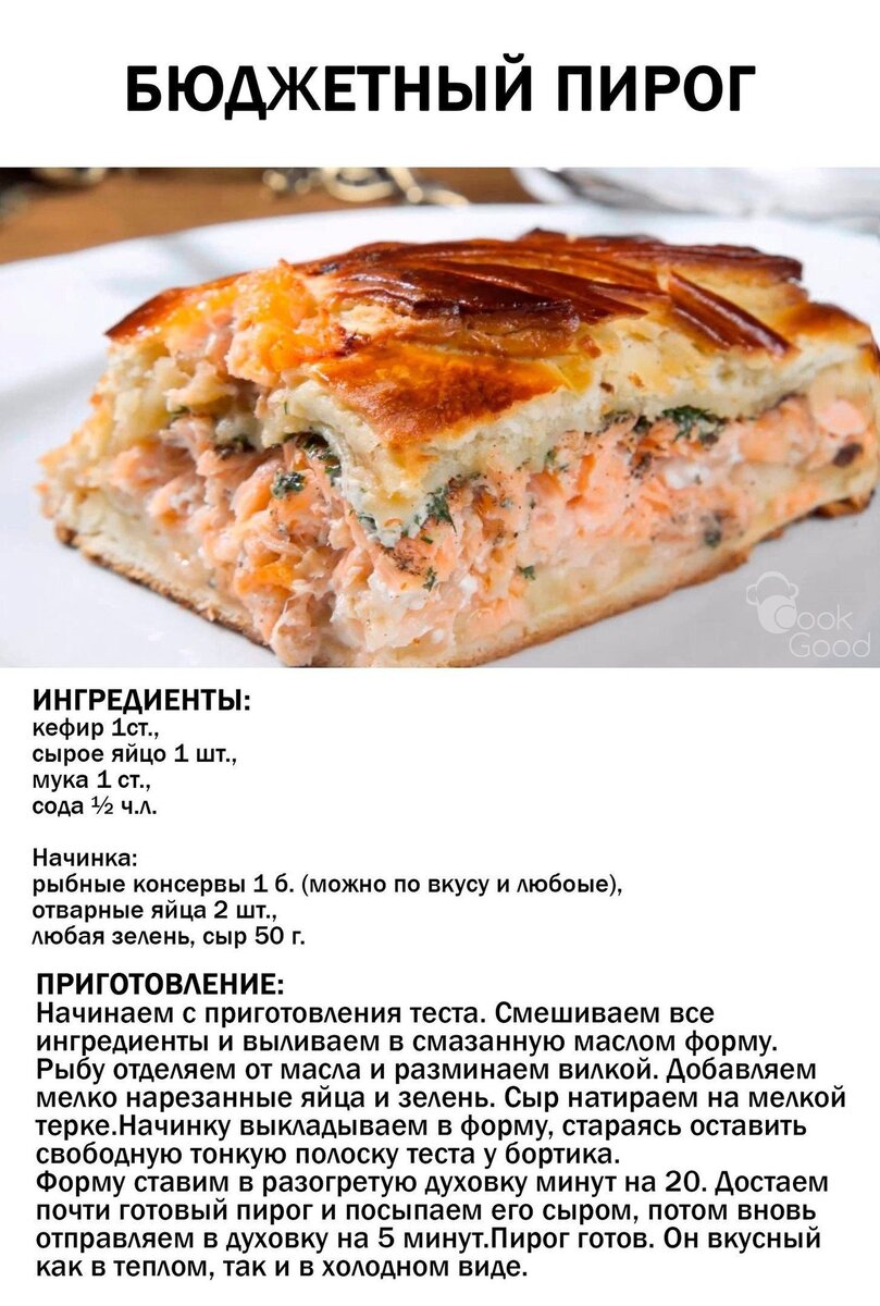 Режим духовки для пирога. Рыбный пирог. Рыбный пирог с рисом. Рыбный пирог карточки с рецептами. Бюджетные пироги.