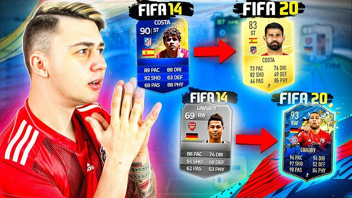 Обложка ролика на YouTube