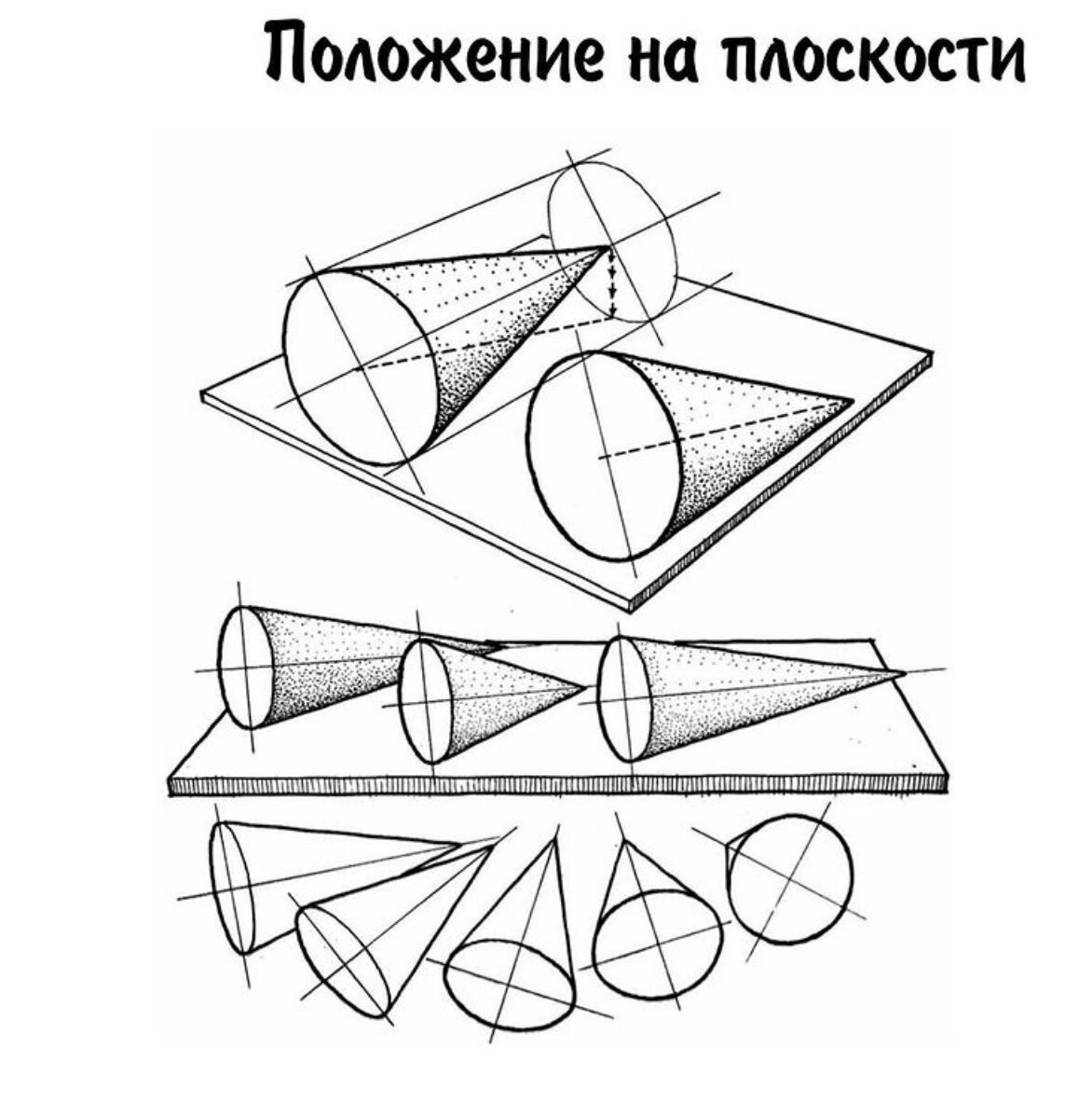 Конус в изометрии