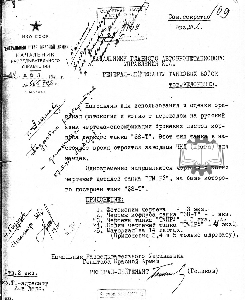 Трофейный немецкий чех в советских руках | Юрий Пашолок | Дзен