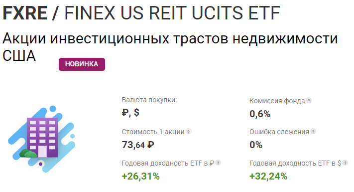 Источник: официальный сайт компании Finex. https://finex-etf.ru