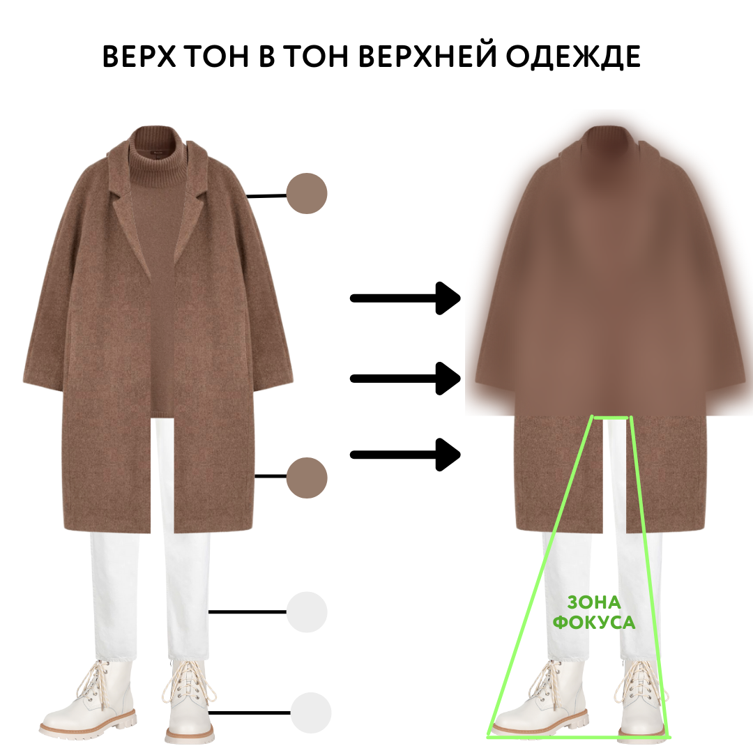 Методика измерения артериального давления по методу короткова. 5 фаз тонов короткова. Диапазон тенора и баритона. Альт или тенор голос диапазон. Материальная культура картинки одежда.