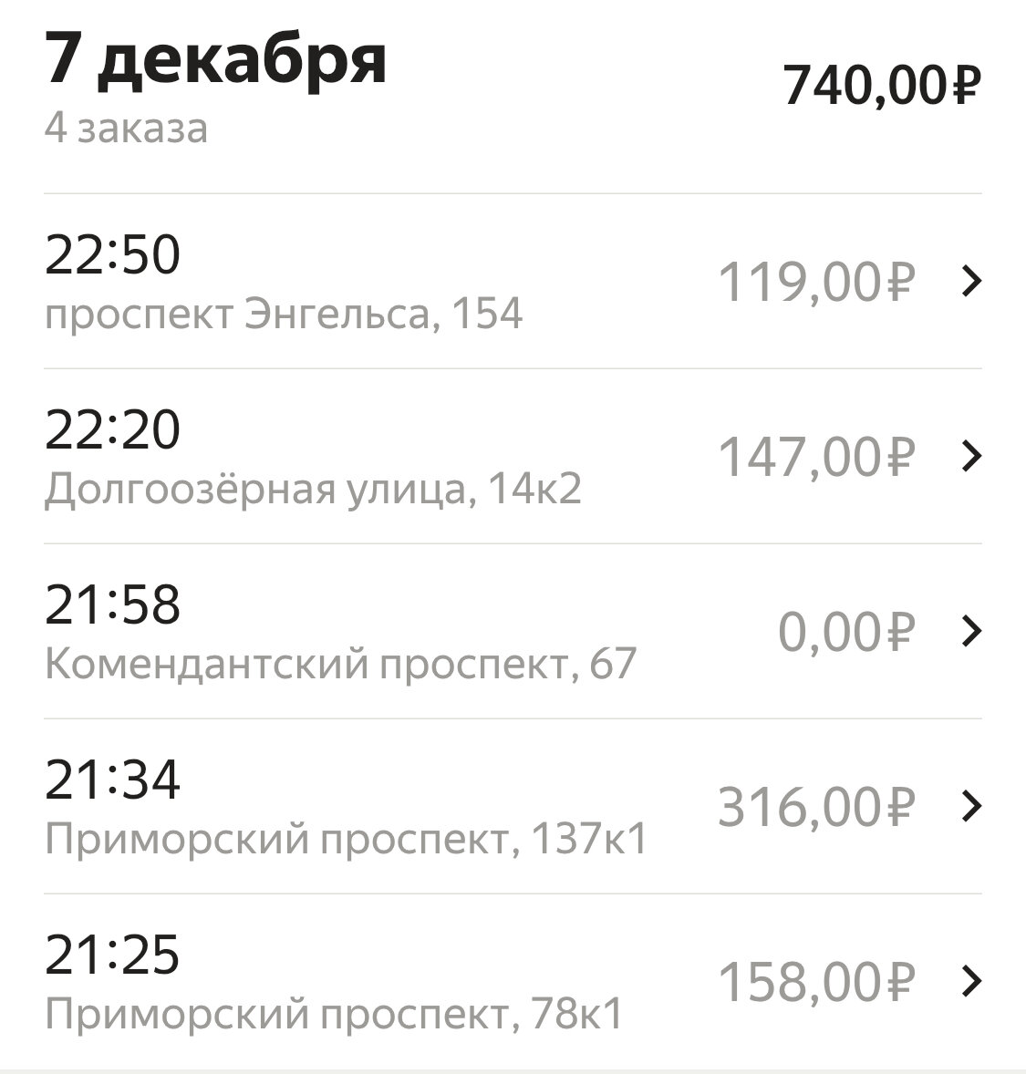 Фото с моего кабинета.