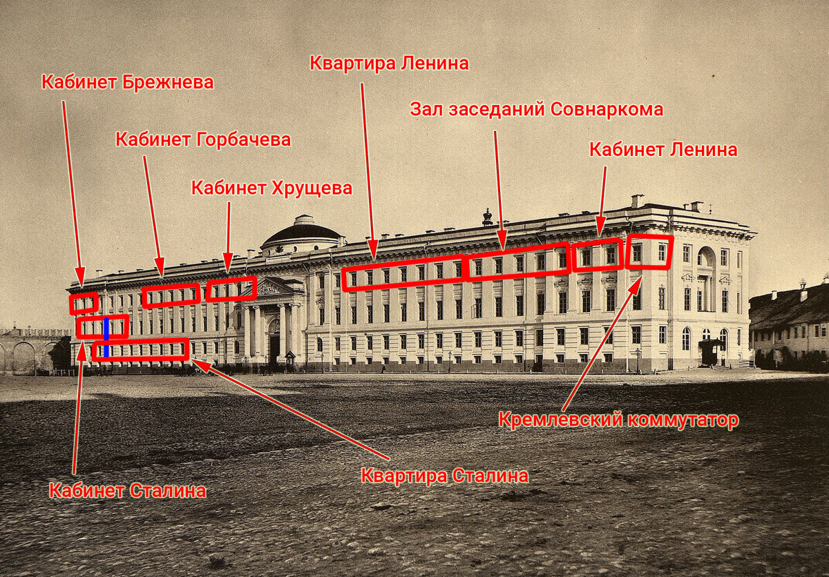 Схема сенатского дворца в кремле