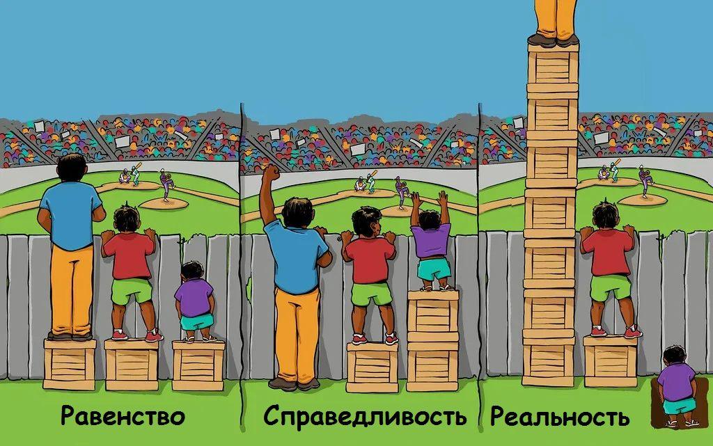 Справедливость равенство картинка