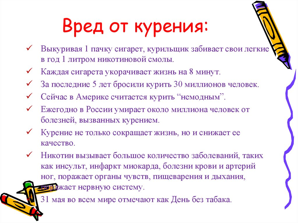 Вред от курения сигарет.