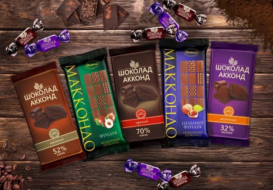 Конфеты и шоколад МАККОНДО