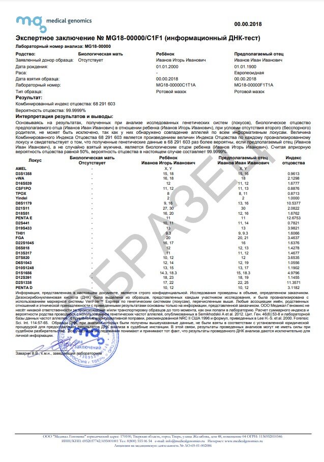 Ходатайство о проведении днк экспертизы на отцовство образец