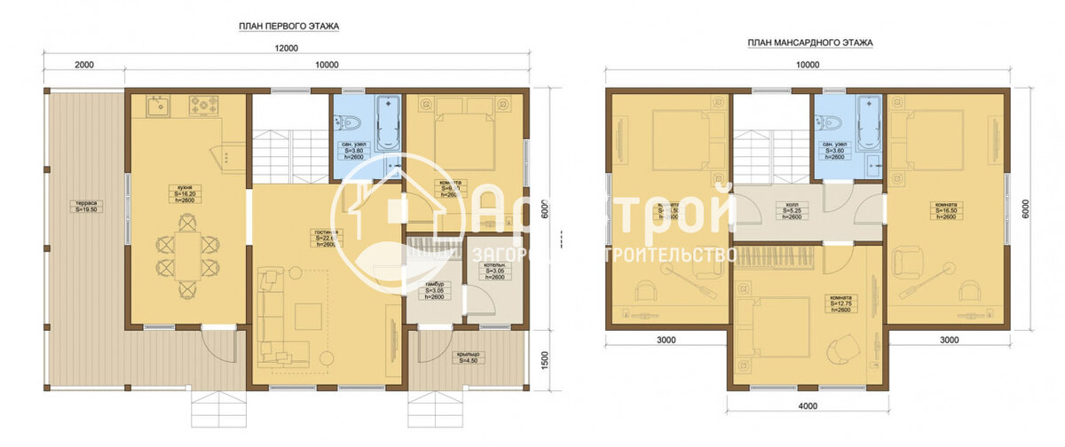Планировка дома «Лорето»