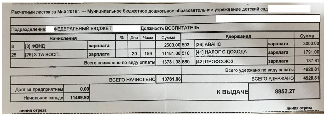 Зарплаты в саду. Оклад воспитателя в детском саду 2021. Зарплата оклад воспитателя. Зарплата воспитателя в детском саду. Заработная плата младшего воспитателя.